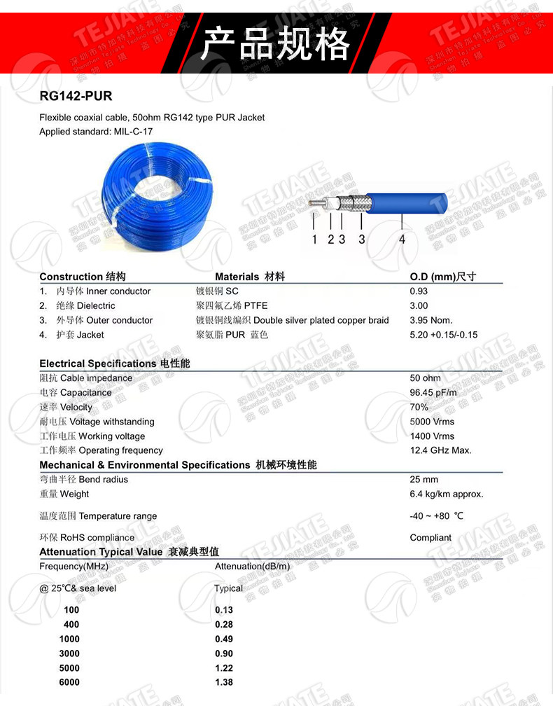 蓝色RG142-PUR特制柔软线缆 N/SMA-JJ/JK SMA-JW N公转SMA射频线