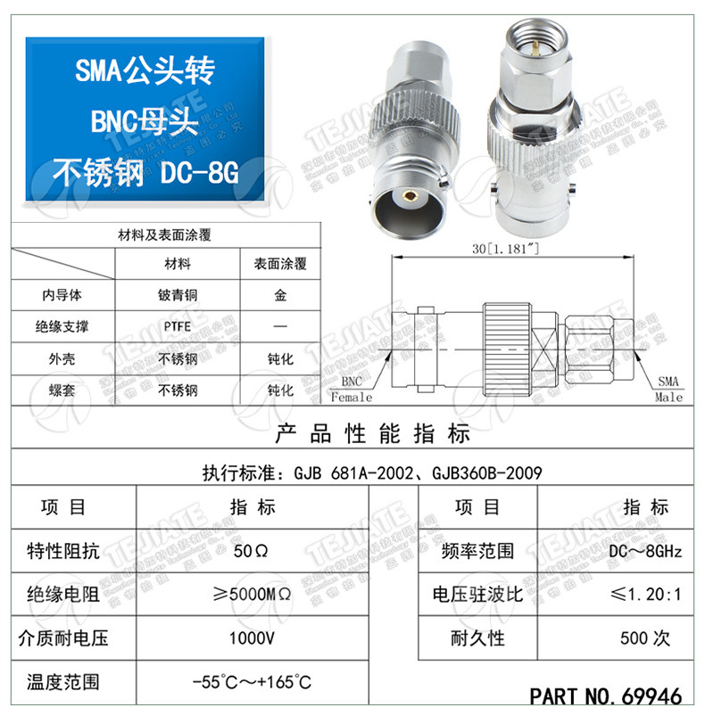 BNC公转SMA母高频转接器 BNC/SMA-JKG/JJ/KK SMA/BNC不锈钢测试头