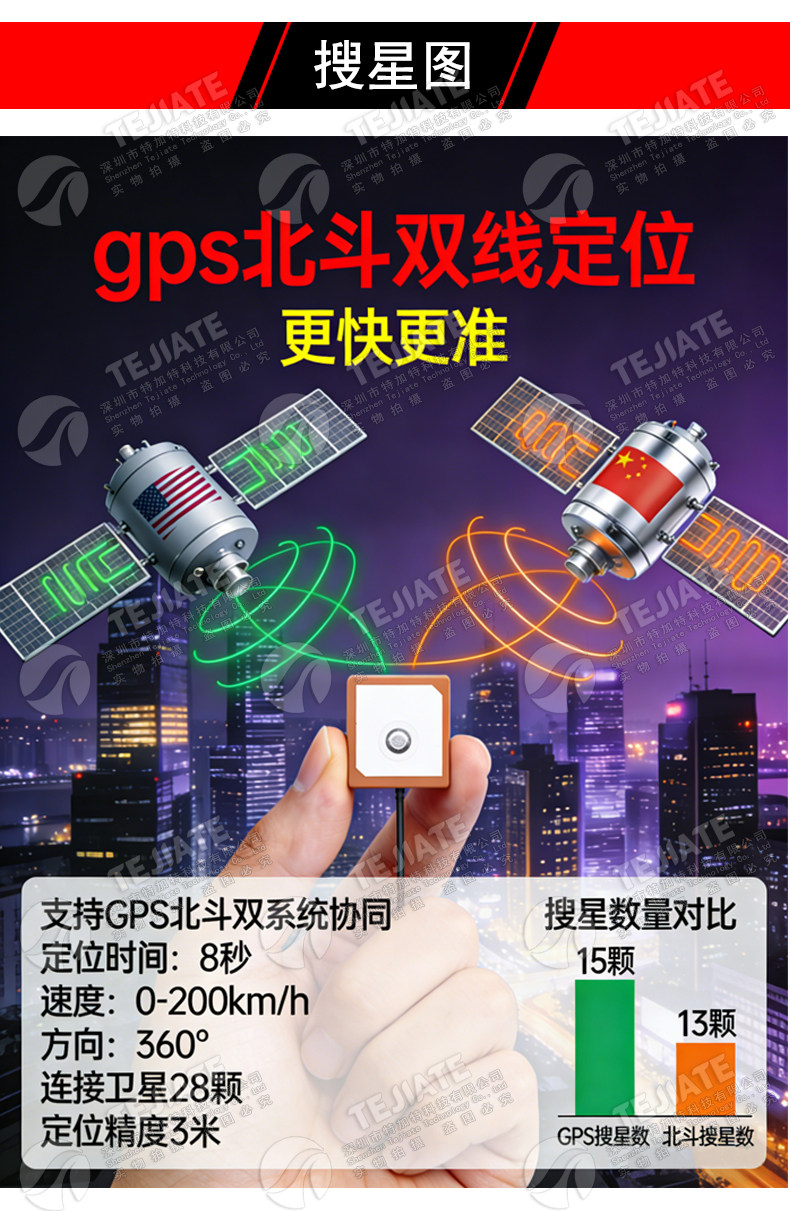 GPS北斗双模有源陶瓷天线 卫星导航信号高增益放大BD+GPS定位天线