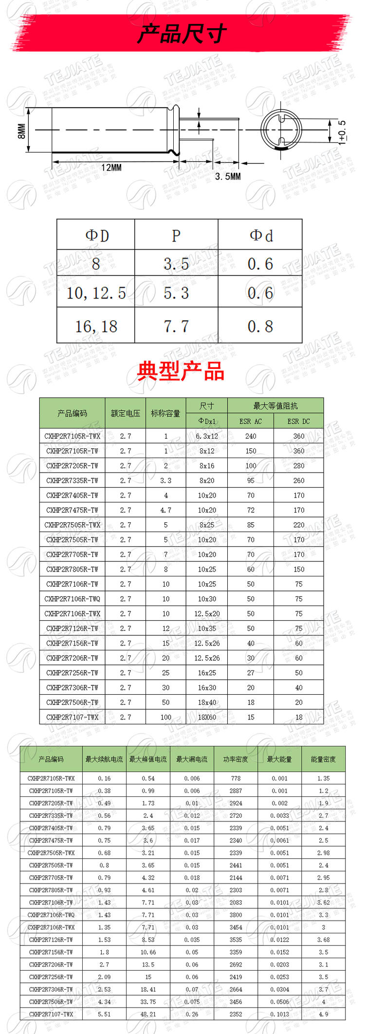 法拉电容2.7V 1/3.3/4.7/5/10/20/30/60F R型 行车记录仪专用电容