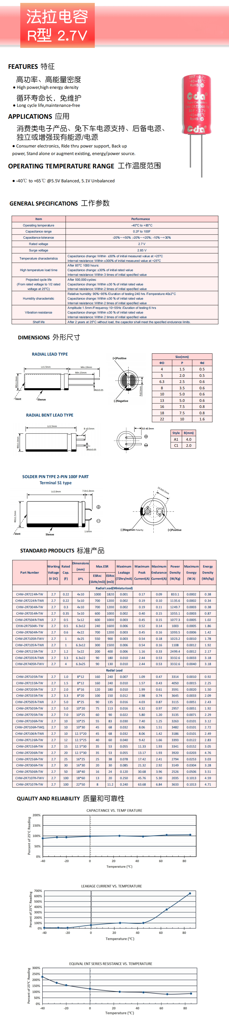 法拉电容2.7V 1/3.3/4.7/5/10/20/30/60F R型 行车记录仪专用电容