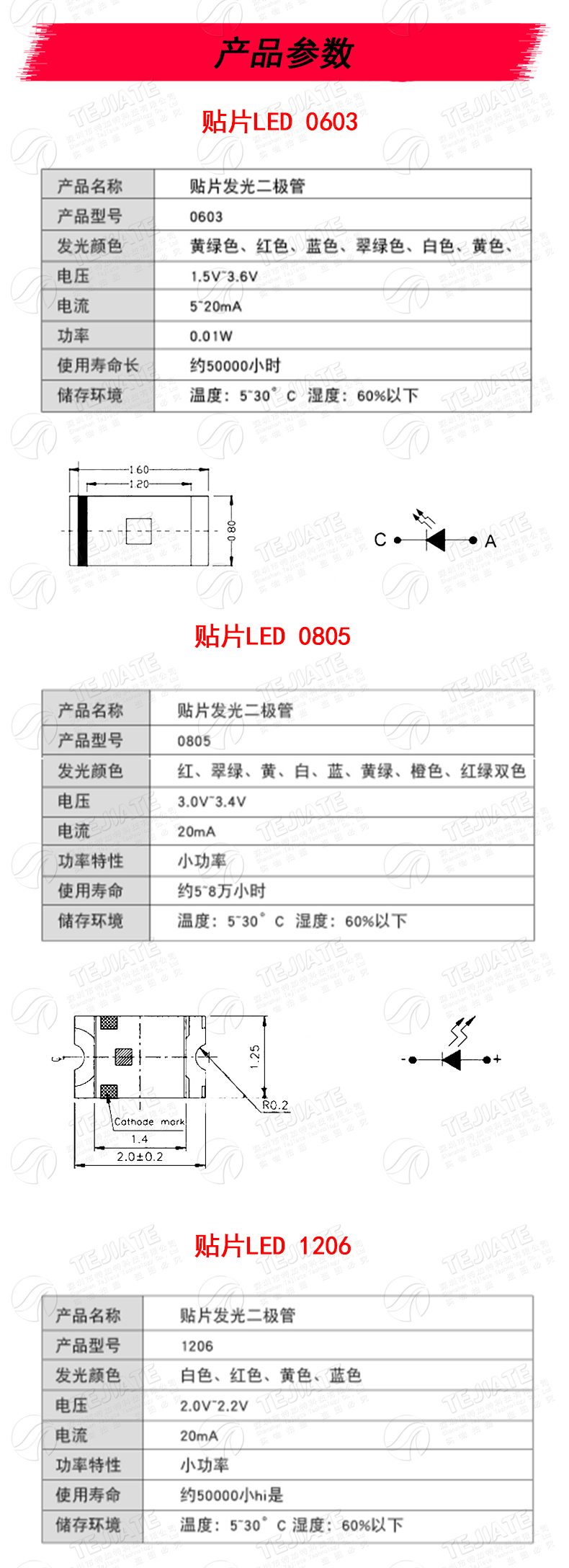 贴片LED 0402 0603 0805 1206红黄蓝绿白色灯 高亮发光二极管灯珠