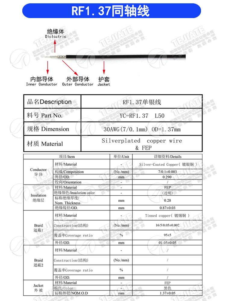 RG142 RG58 RG316/174 RF1.13 SYV50-5-7射频同轴线屏蔽线镀银线