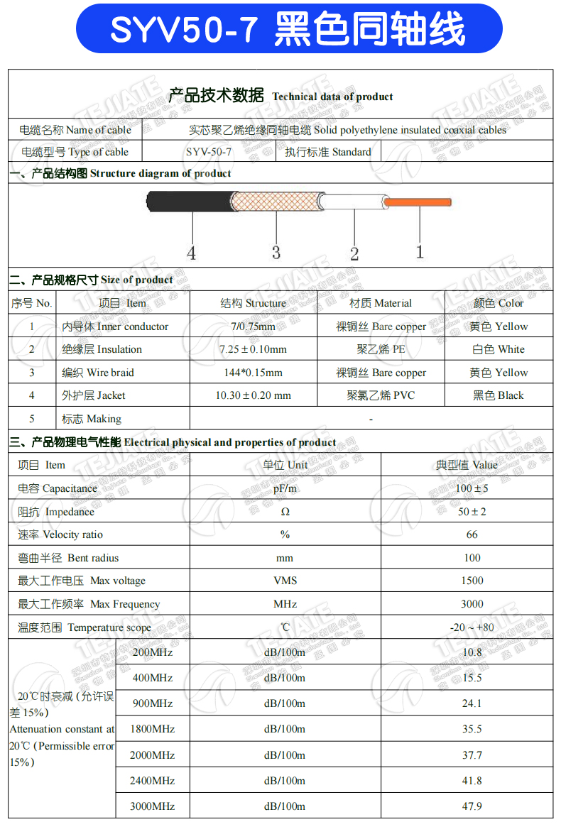 RG142 RG58 RG316/174 RF1.13 SYV50-5-7射频同轴线屏蔽线镀银线