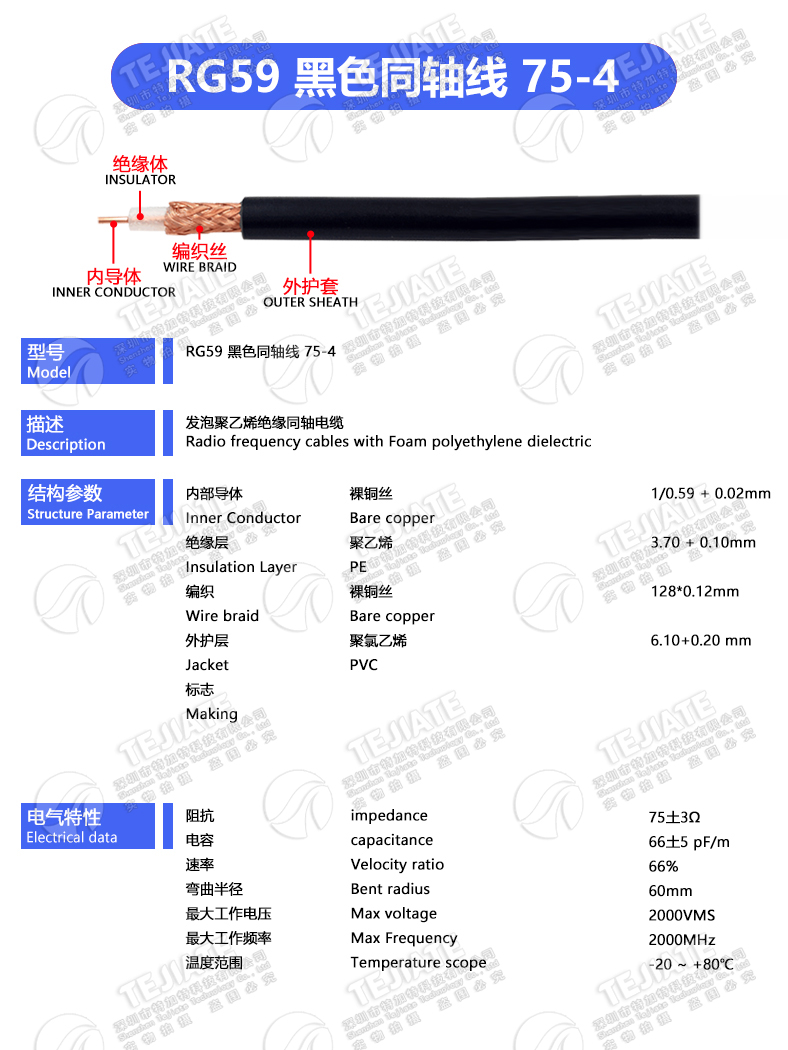 RG142 RG58 RG316/174 RF1.13 SYV50-5-7射频同轴线屏蔽线镀银线