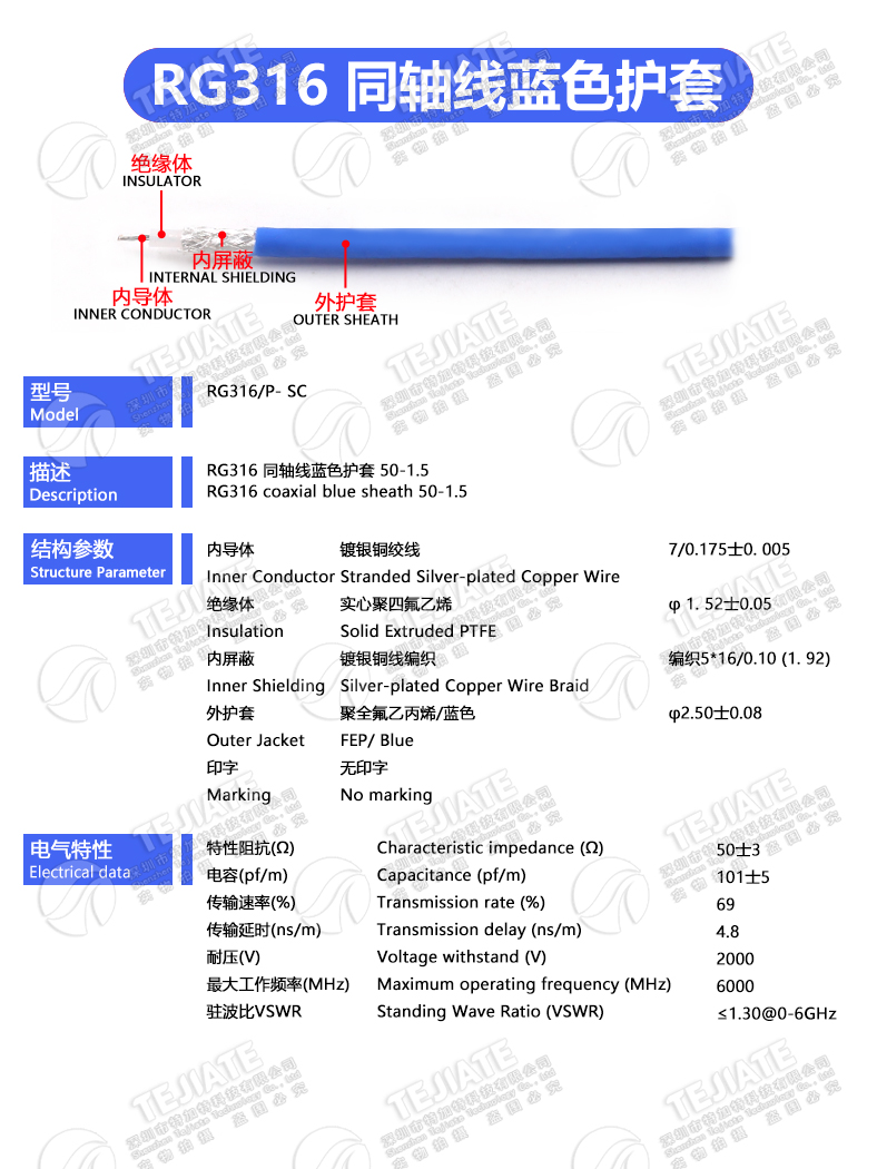 RG142 RG58 RG316/174 RF1.13 SYV50-5-7射频同轴线屏蔽线镀银线