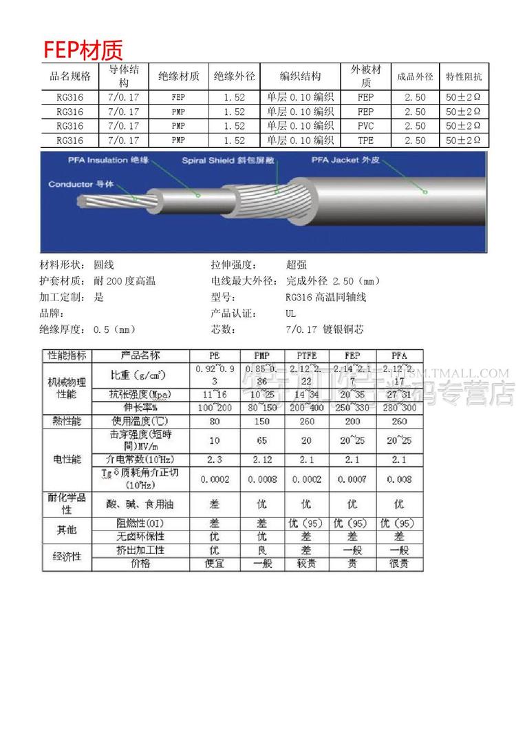 MMCX-J弯公头转SMA-K-J母头公头 RG316线 sma转mmcx延长线