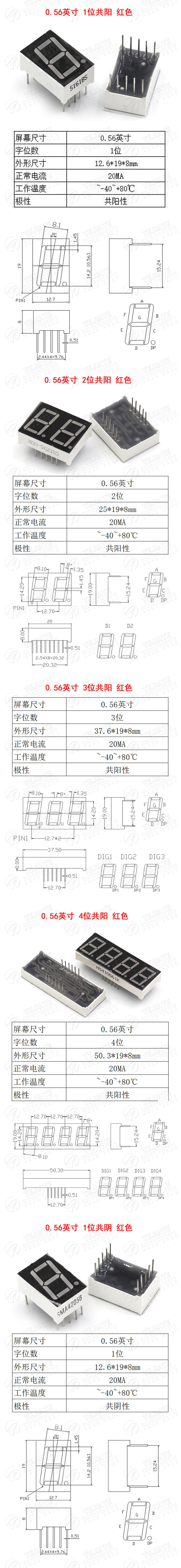数码管0.36英寸0.56英寸1/2/3/4位共阴/共阳红色高亮数字显示