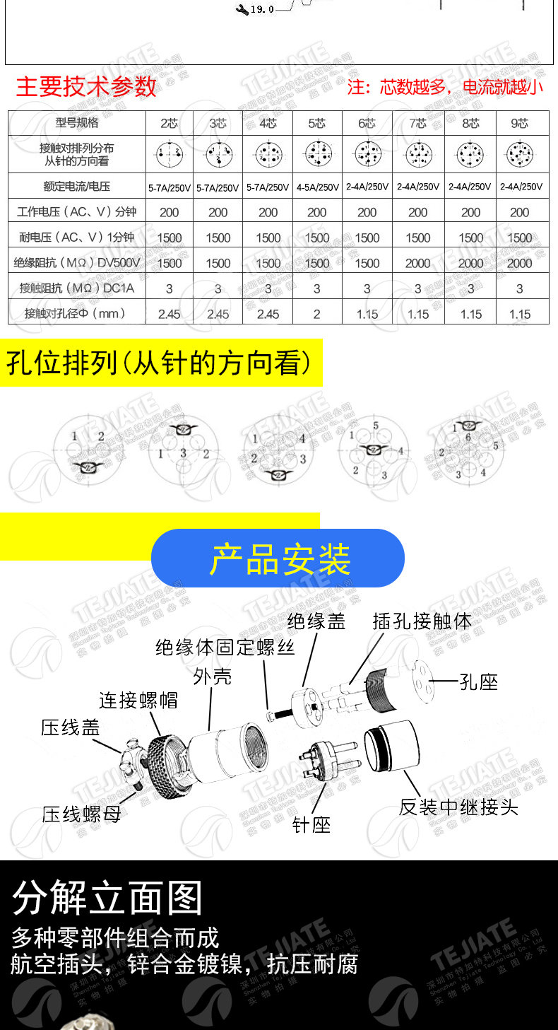 航空插头插座接头GX12 16 20-2/3/4/5/6/8/10/12芯电缆航插连接器