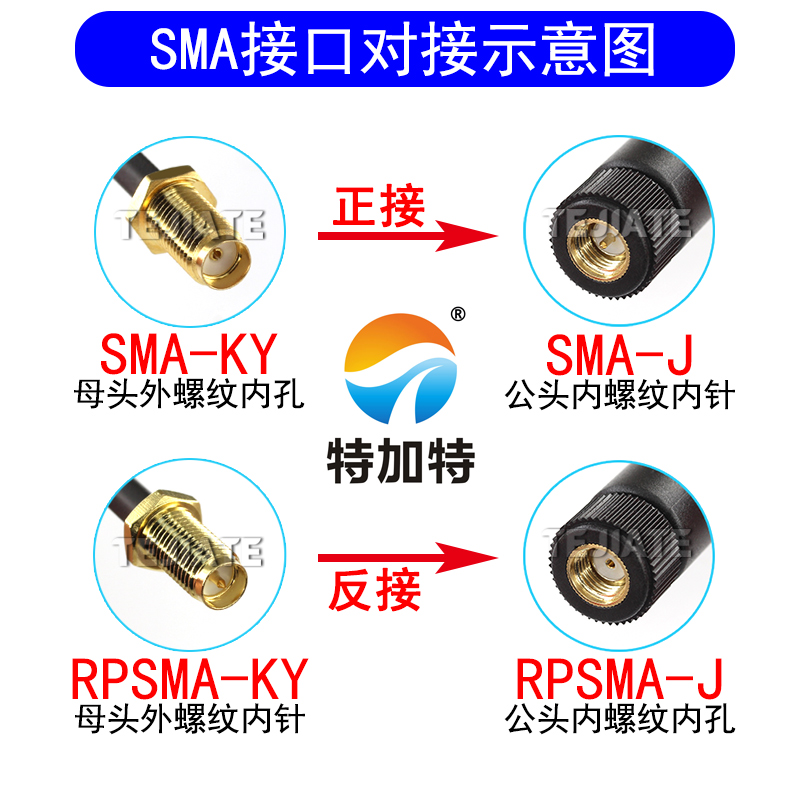 ipex转sma连接线WIFI/GSM/3G/4G模块射频延长天线 SMA转IPX转接线