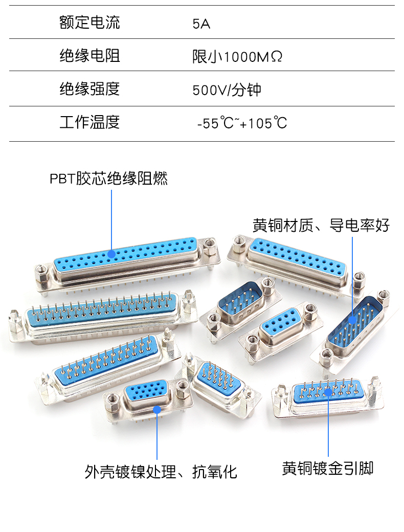 带铆鱼叉螺丝 串口 DP9/15/25/37公头/母头 RS232DB头COM口焊板式