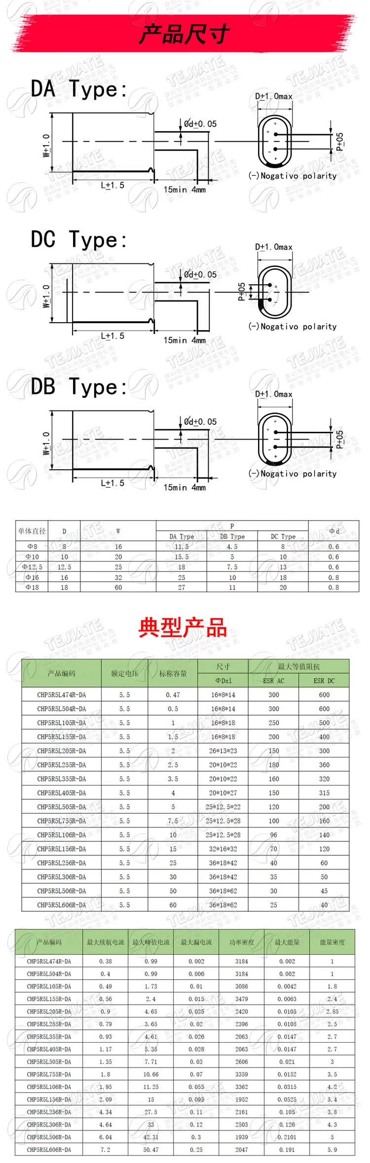 法拉电容 5.5V 0.22F/1/3.5/4/7.5/10/15F组合型 耐高温双层电容