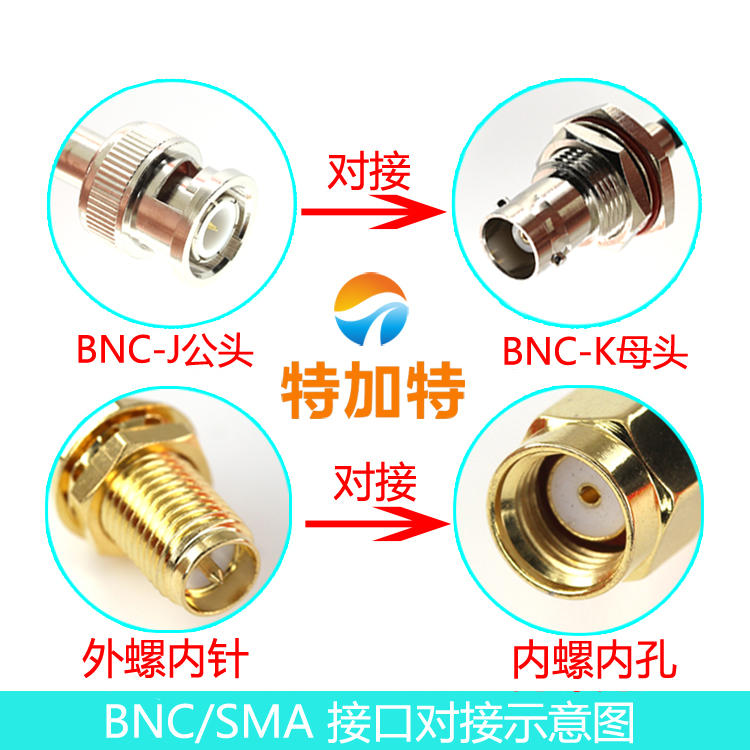 RF射频连接线BNC公头转SMA母头/弯公头示波器同轴线Q9转接延长线