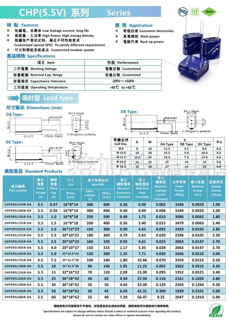 法拉电容 5.5V 5.0F 组合型 5.5V5F 长体 21*10*27MM 16MM脚距