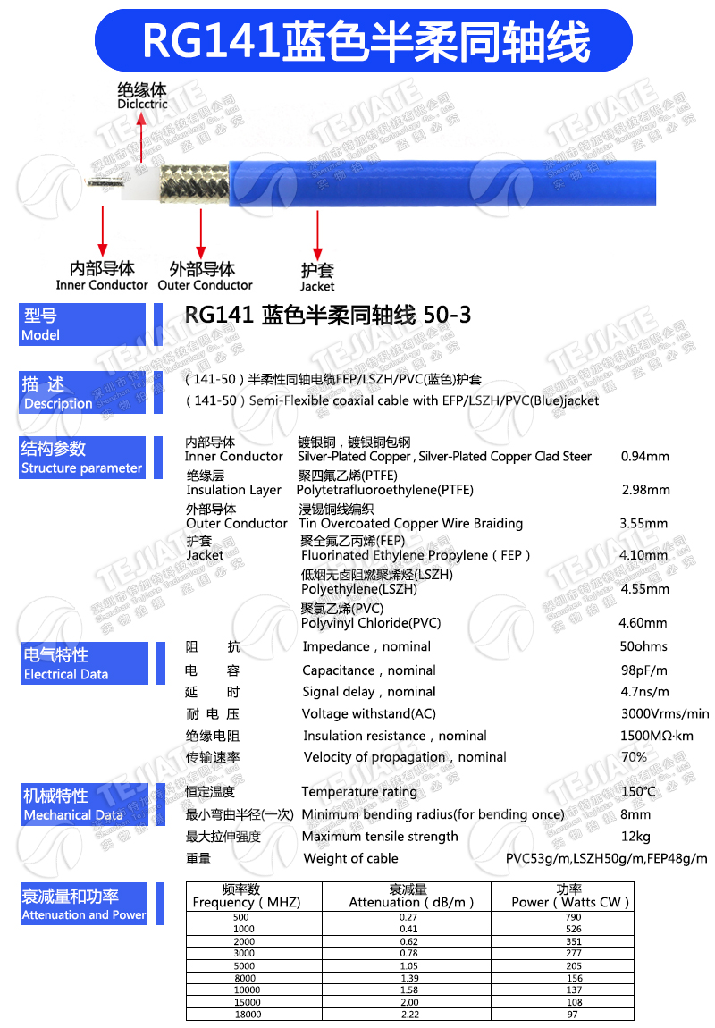 RG402/141半柔线缆转接线SMA内螺内针转SMA外螺内孔/弯公头内针