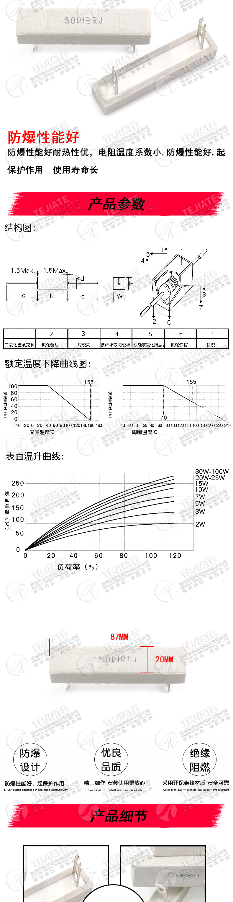 50W大功率水泥电阻器1R/2/3/4/5/6/8/10/12/20/25/100欧/200欧姆