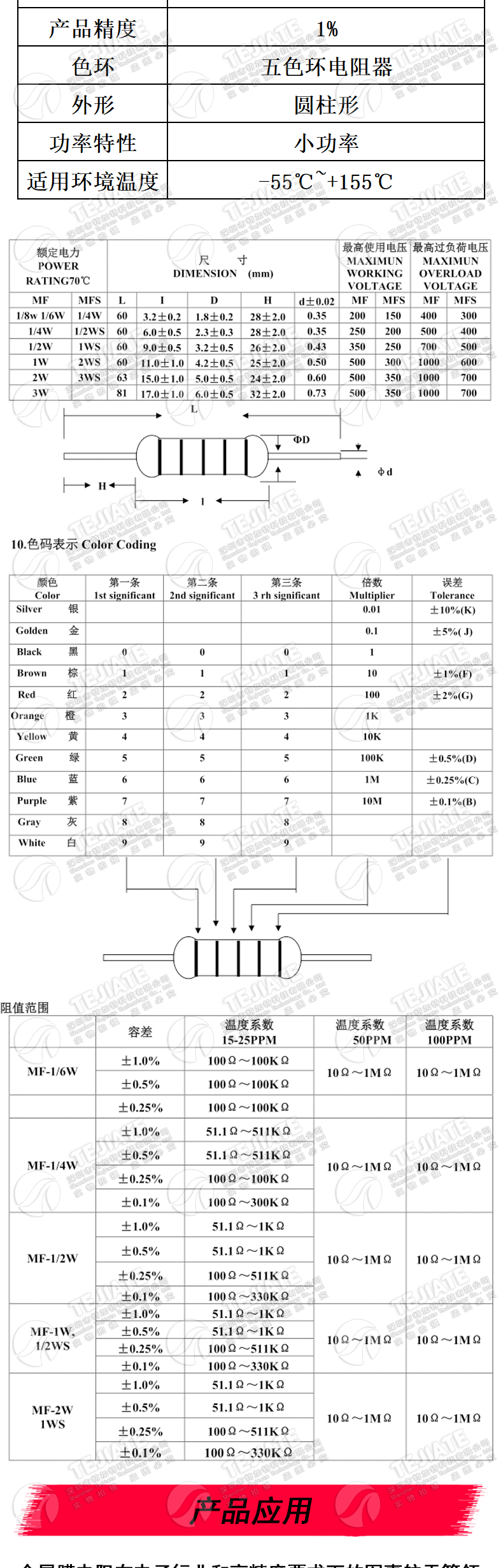 1/4W金属膜电阻1%五色环6.2 62 620 6.8K 68 680欧 75 750 82 820