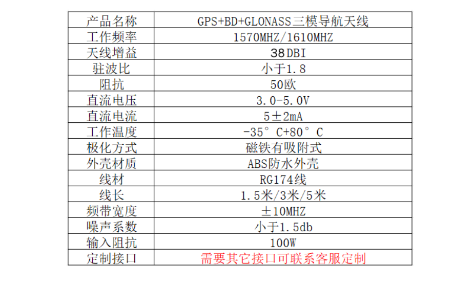 BD+GPS二合一天线 北斗GPS双模卫星定位天线汽车车载导航双模通用