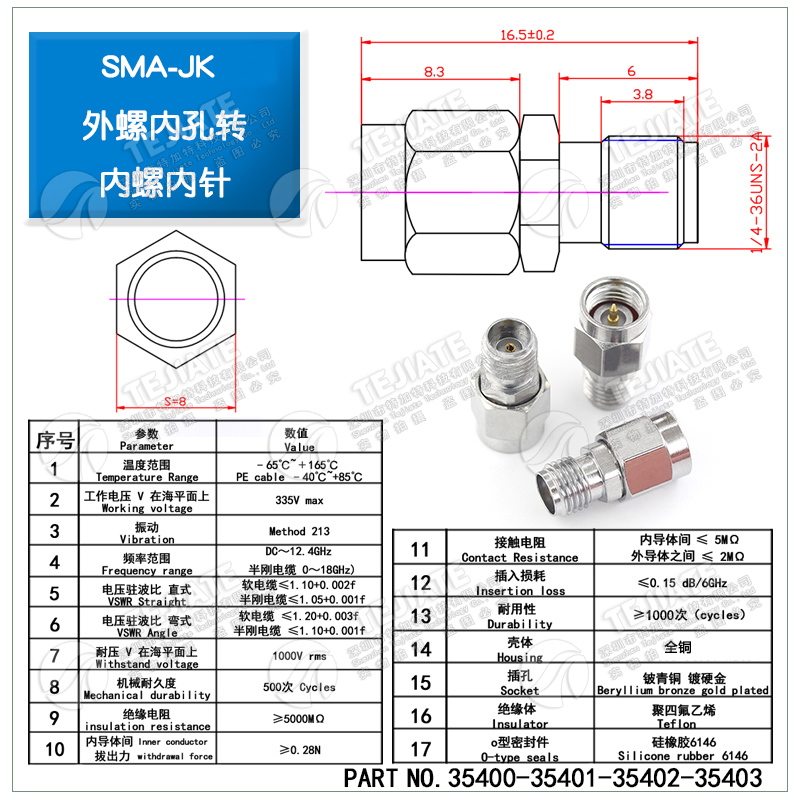RP-SMA-JJ/KK高频转接器KKY/JK双通公转母DC-18G射频测试头