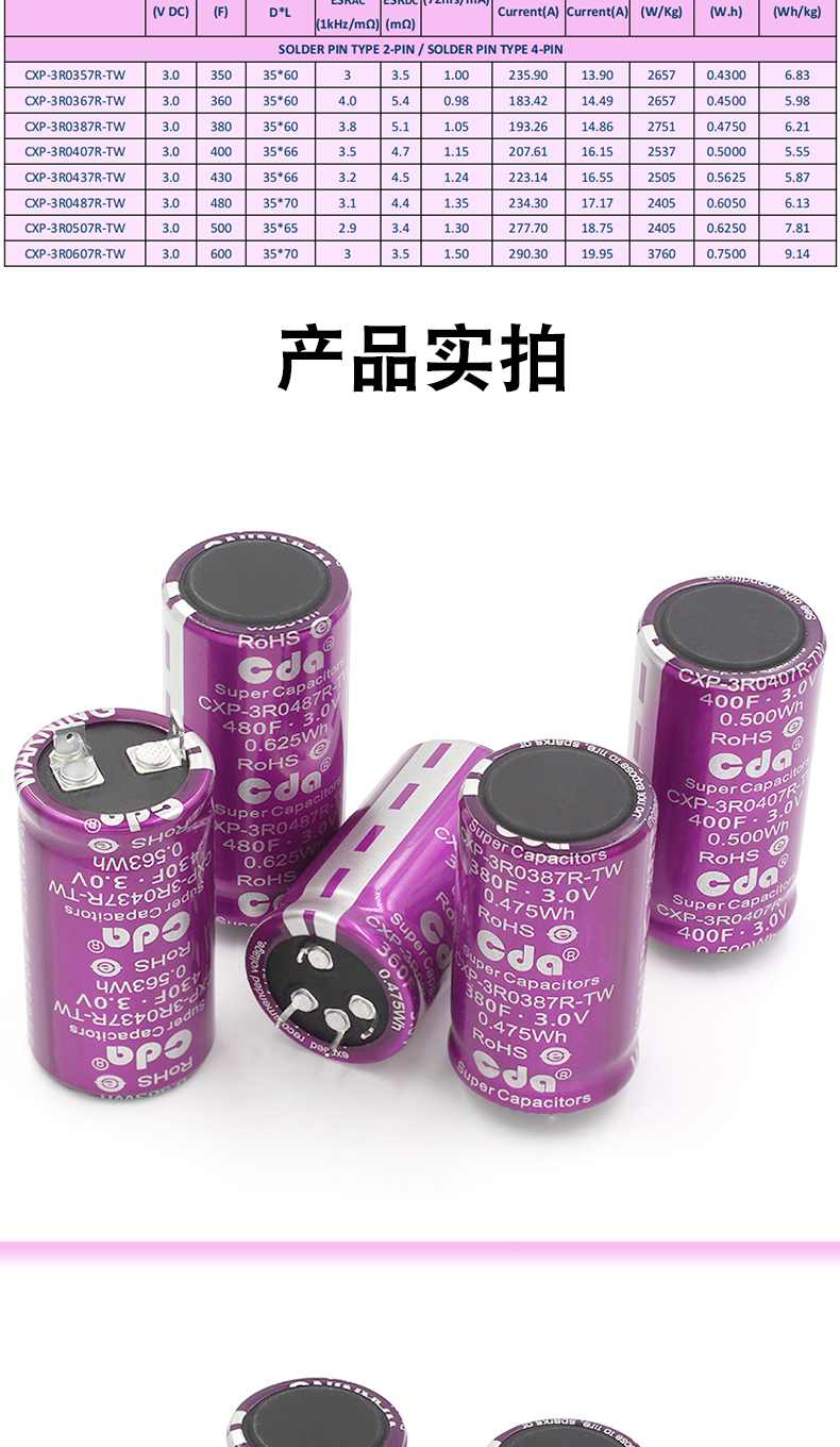 3.0V法拉电容 380F/380F/400F/430/480F 大电流可做汽车模组电容