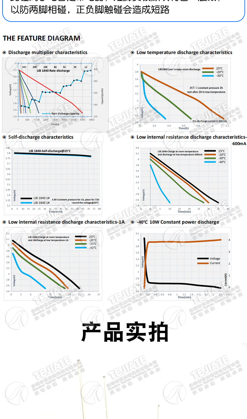 4V锂离子电容 4.0V 220F/350F/400F/1100F 法拉电容 D型