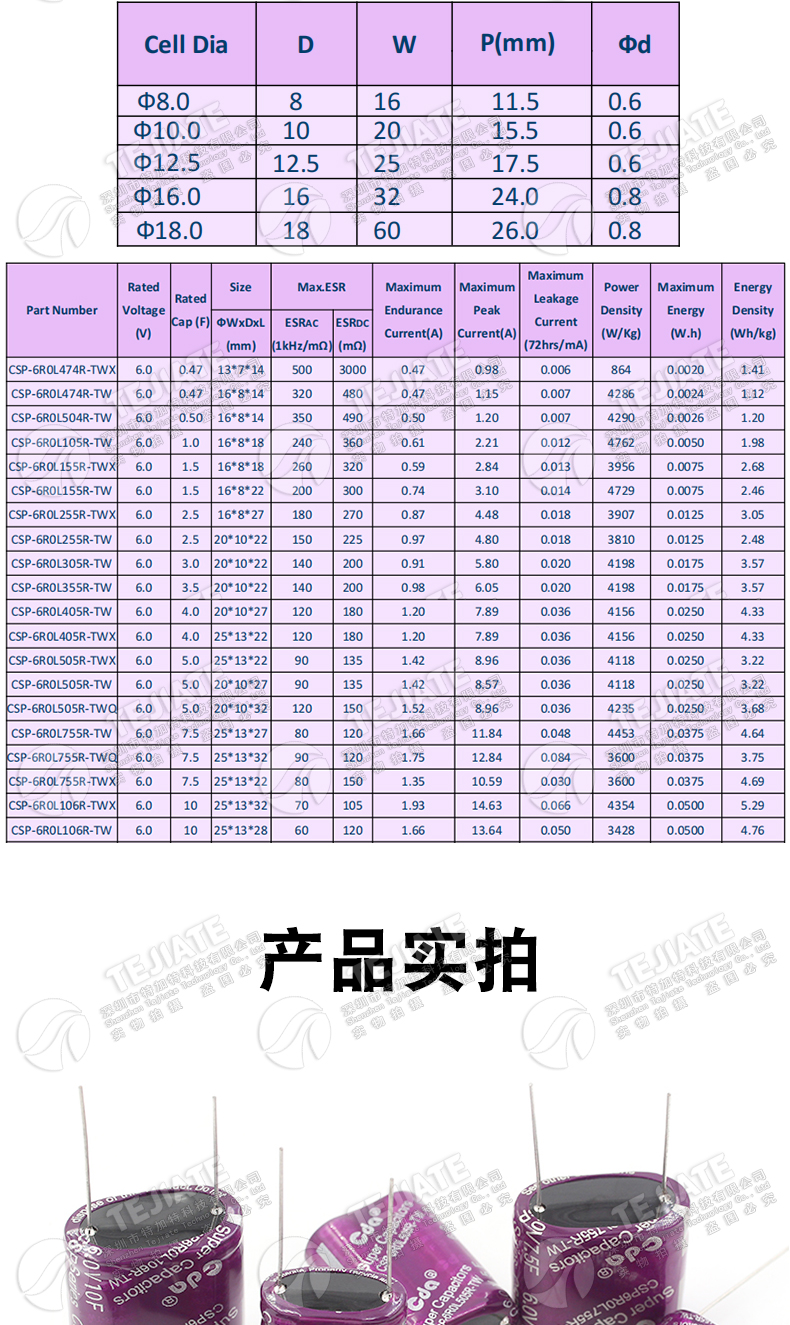 6.0V组合型双层电容6V 0.5/1.0/1.5/2.5/3.5/5.0/7.5/10F法拉电容