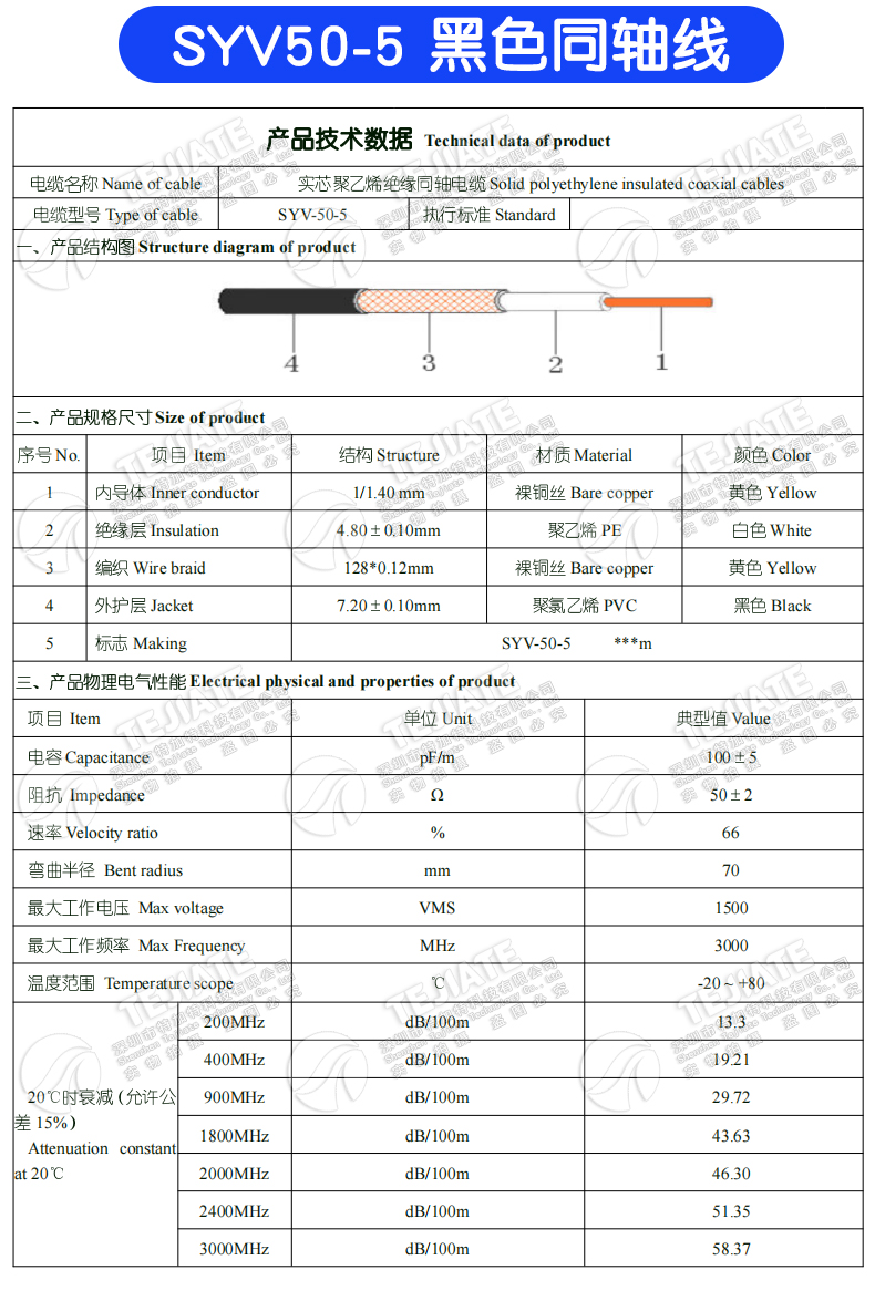 SHV5000V耐高压射频连接线SHV5kv公转SHV-KK母转母同轴测试线50-5