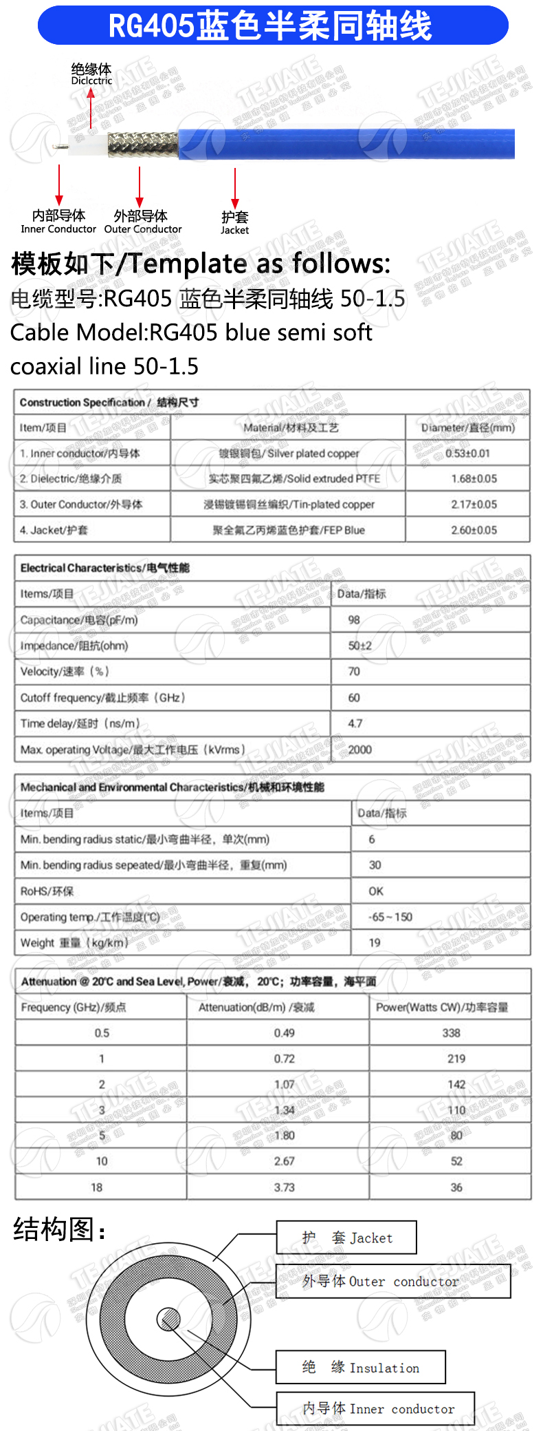 SMA射频转接线sma转MMCX/SSMA/SMP半柔连接线缆RG405/086测试跳线