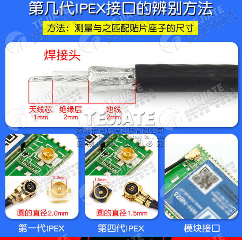 IPEX转SMA防水连接线 M10/M12/M16转接基站IP/AP天线盒固定射频线