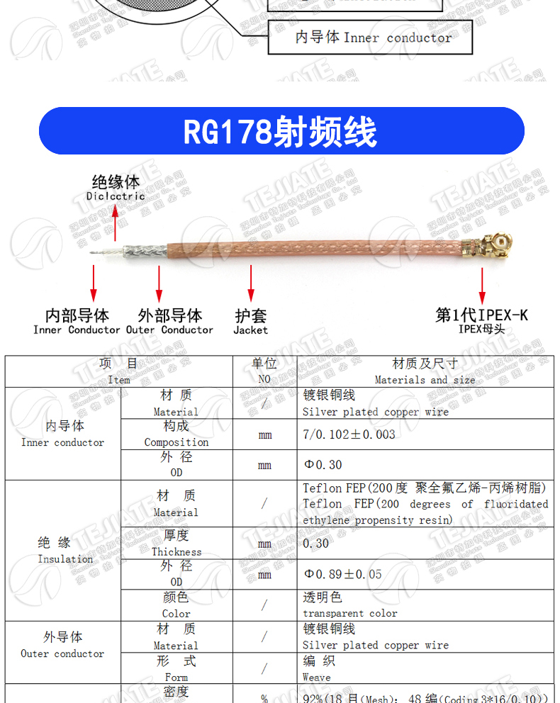 IPEX转BNC射频转接线UF.L转Q9公/母头延长连接跳线RG178/1.13馈线