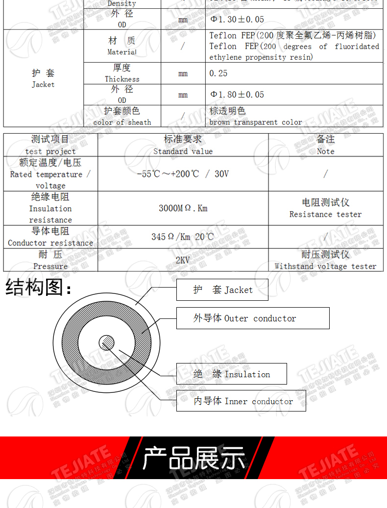 IPEX转BNC射频转接线UF.L转Q9公/母头延长连接跳线RG178/1.13馈线