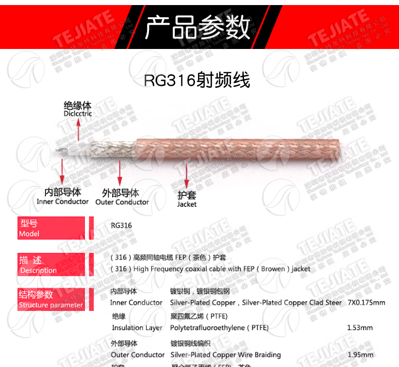 UHF射频连接线SL16对讲机延长馈线M公头转母头 RG316转接线50-1.5