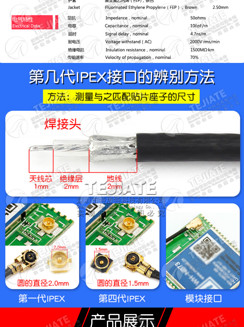 UHF射频连接线SL16对讲机延长馈线M公头转母头 RG316转接线50-1.5