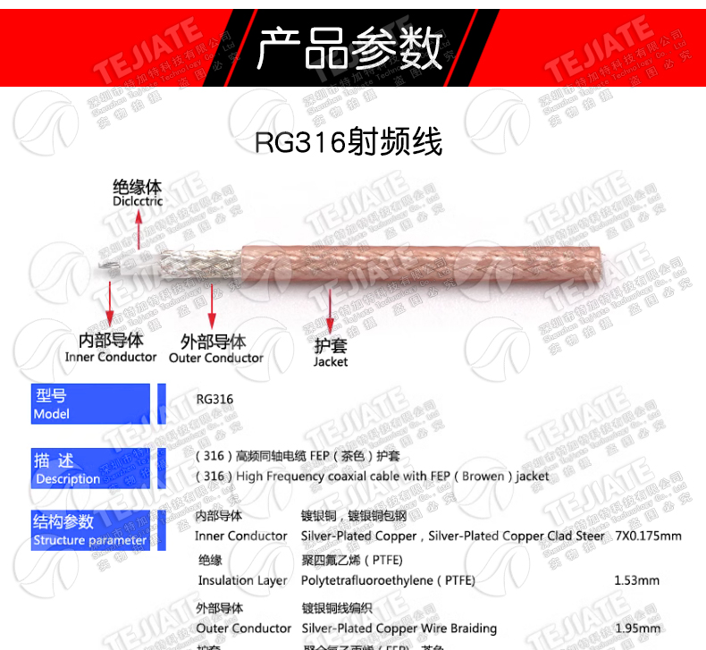 BNC转UHF射频延长连接线Q9公头转M母头SL16转接馈线RG316镀银跳线