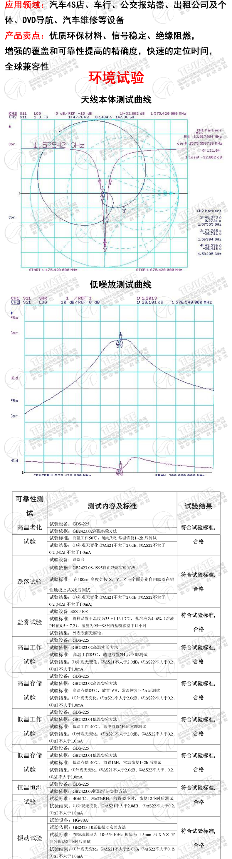 GPS+BD+GLONASS三模外置天线北斗三合一有源车载导航卫星精准定位