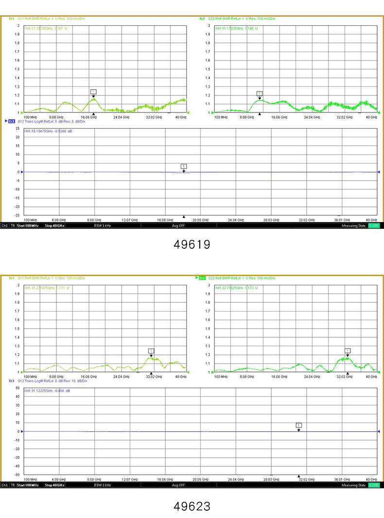 毫米波转接器SMA/2.4转2.92mm/1.85/N/3.5高频网分接头26.5G-40G