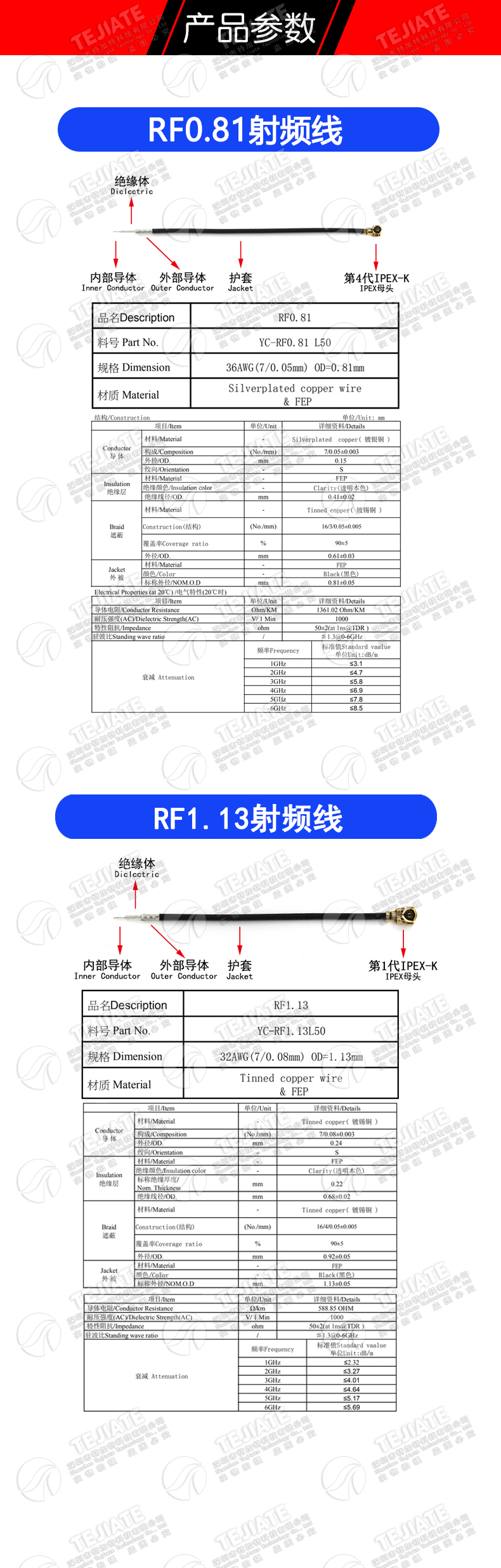 双线IPEX转SMA一分二 WIFI/GSM/3G/4G模块天线1代4代接口转接线