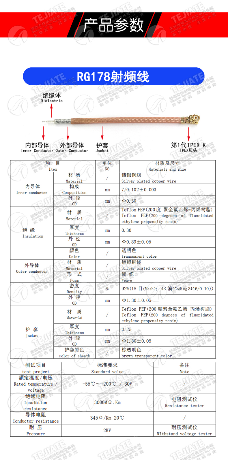 SMA转IPEX一分二/三/四/五射频连接线 双头WIFI转SMA公/母头线