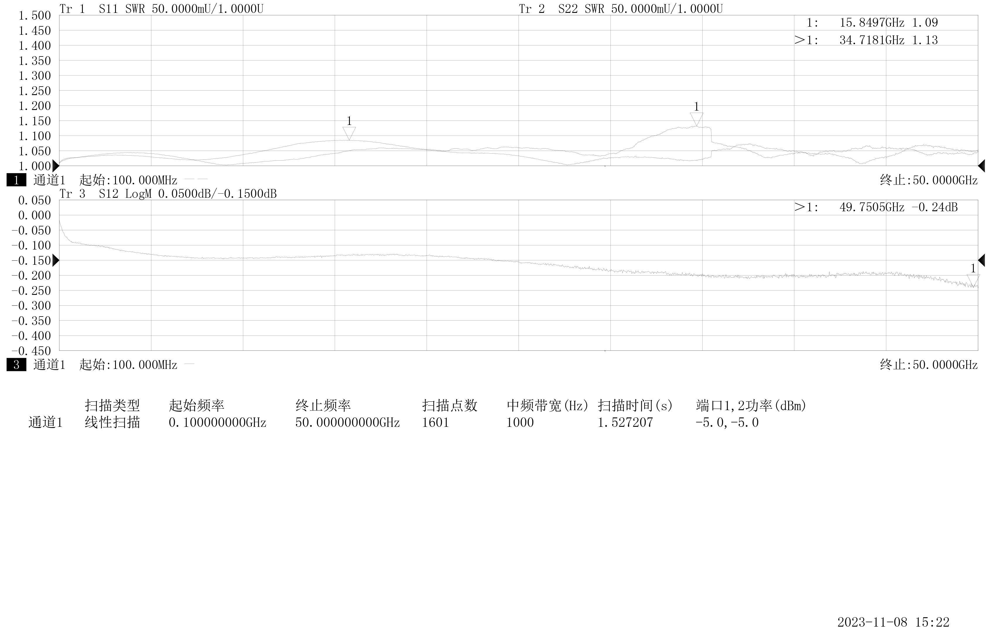 毫米波转接器 1.85/2.4-KJG矢量网分头 1.85MM母转2.4MM公DC-50G