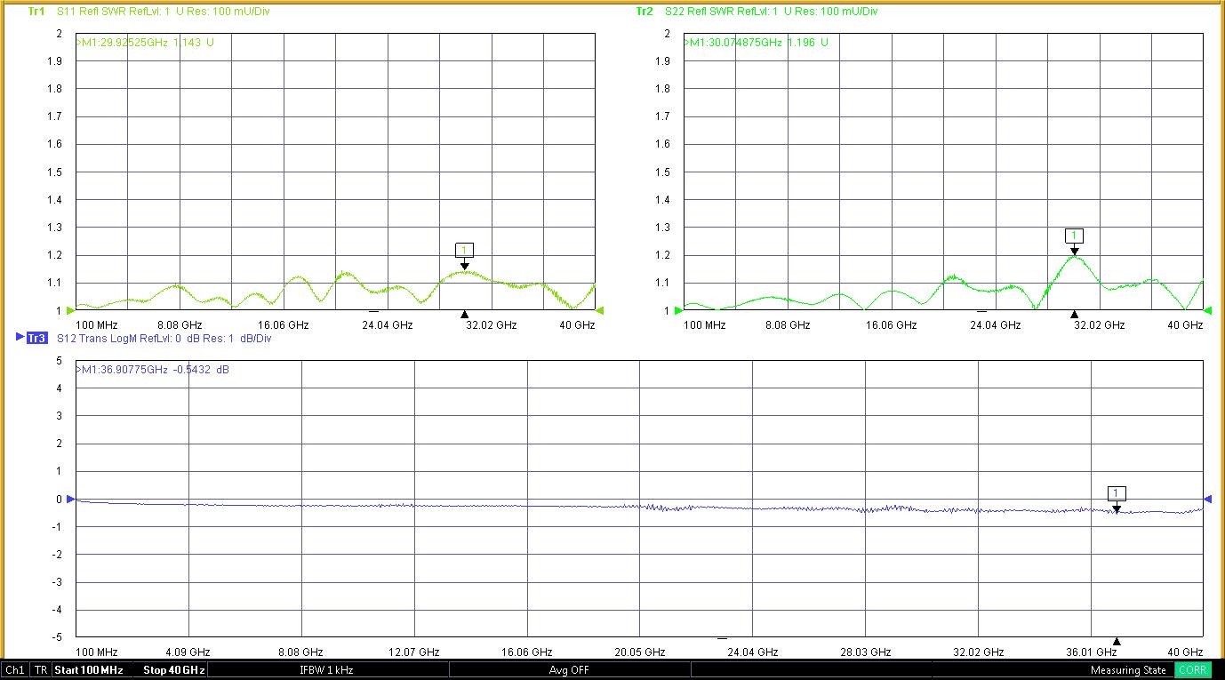 毫米波转接器 2.92/2.4-KJG低驻波网分 2.92MM母转2.4MM公 DC-40G