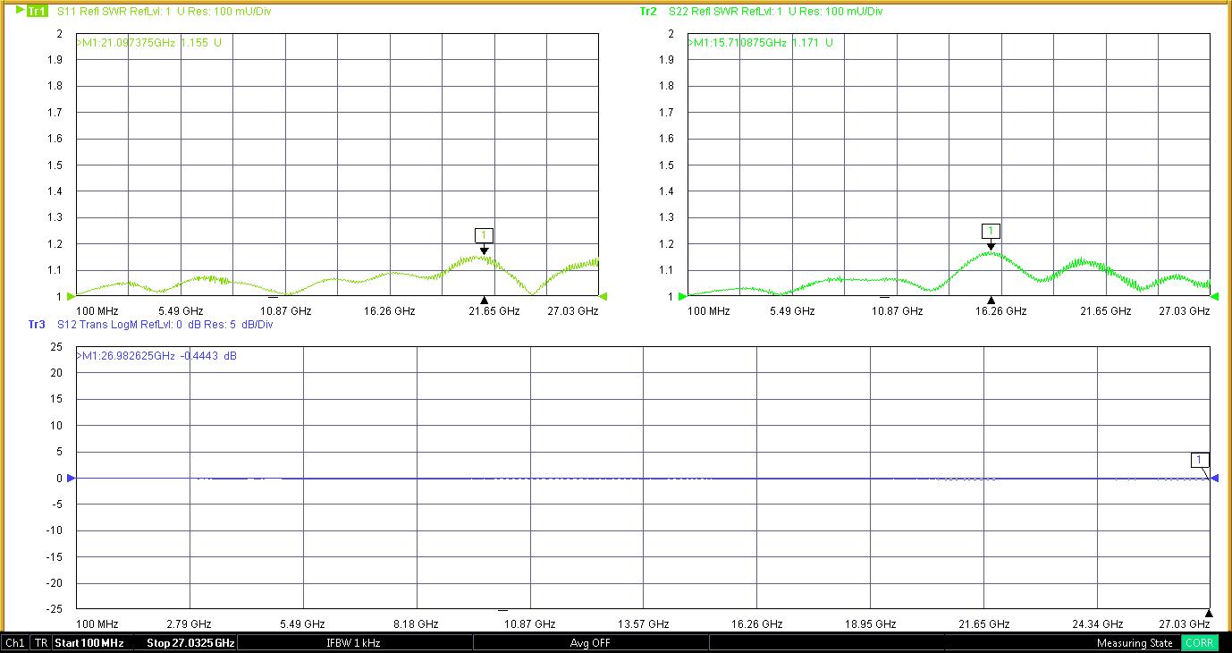 毫米波转接器 SMA/2.92-JKG微波射频头 SMA公转2.92MM母 DC-26.5G