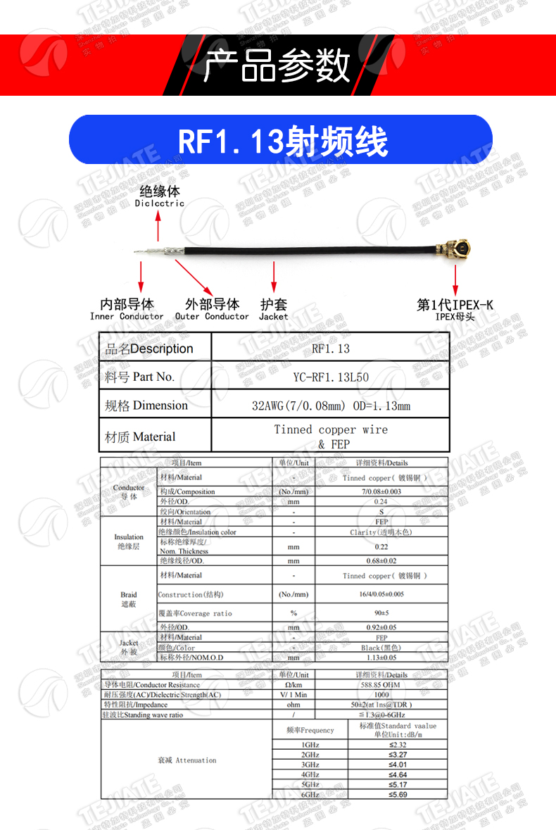 BNC一分二连接线Q9一拖二视频监控延长线BNC一公转二母射频转接线