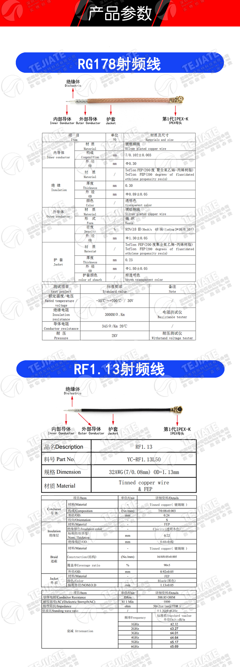 MMCX转SMA射频延长线 MMCX转接线IPEX接口FPV 航拍5.8G图传天线