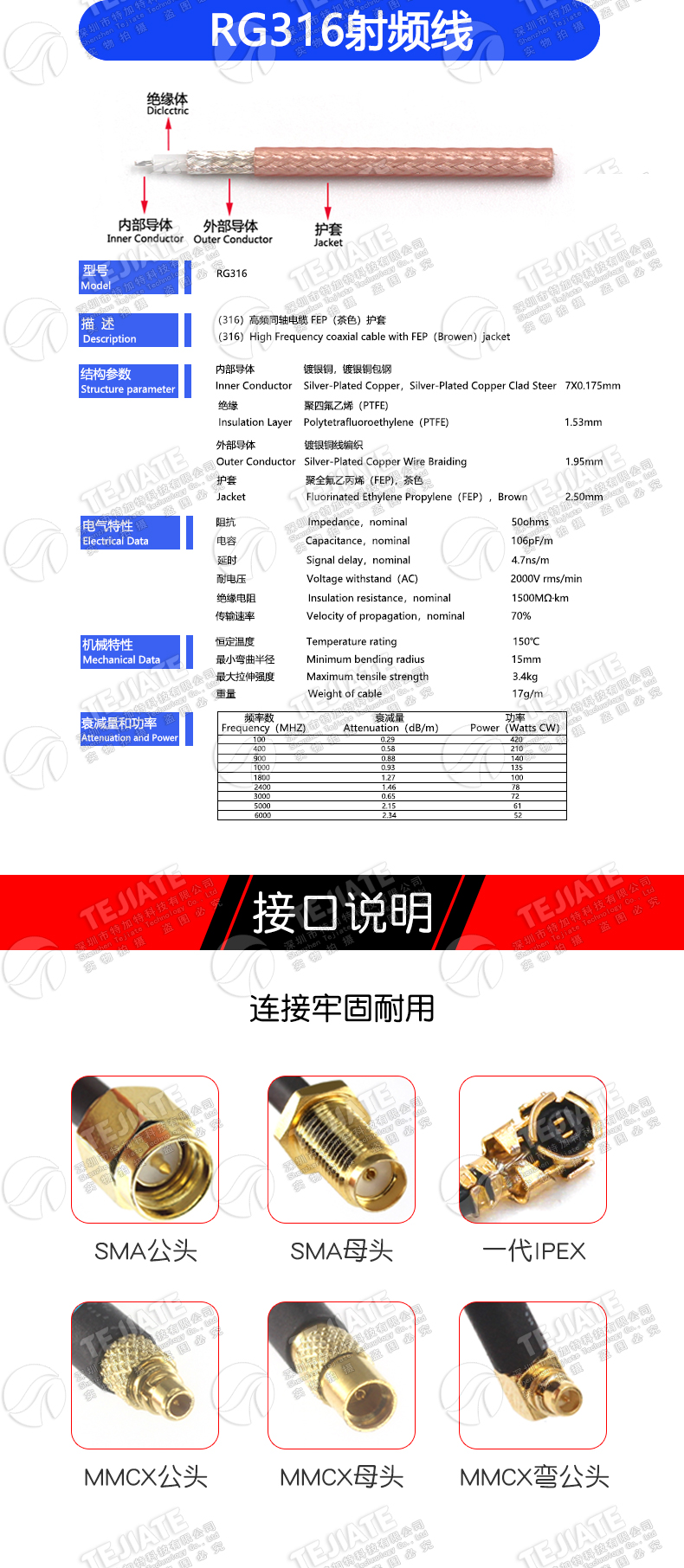 MMCX转SMA射频延长线 MMCX转接线IPEX接口FPV 航拍5.8G图传天线