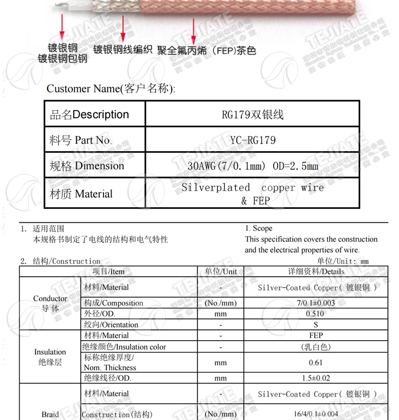 HD-SDI高清视频线6G4K网络摄像机线 3G-SDI直播同轴BNC射频转接线