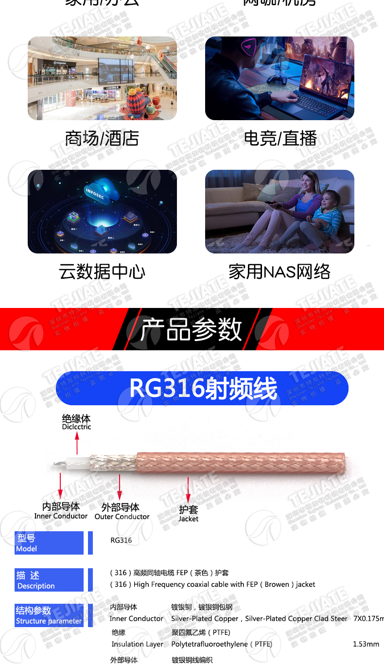BNC公头转BNC公头BNC-JJ HD-SDI高清视频线RG179同轴射频线75欧姆