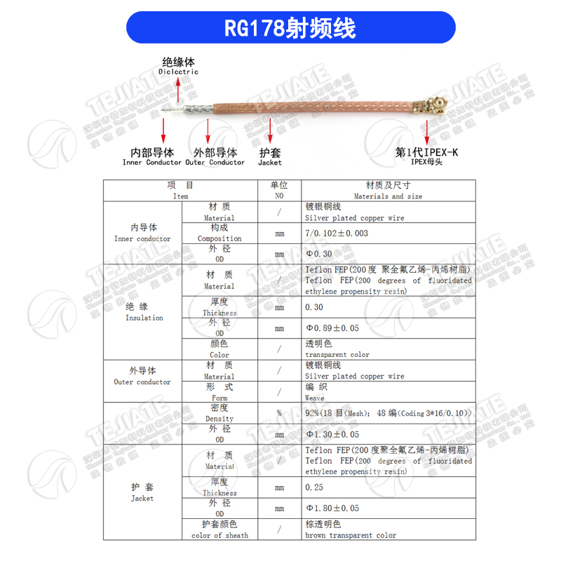 MCX转BNC射频线 MMCX转SMA转接线 RG178同轴延长线/单头跳线 TEJIATE/特加特