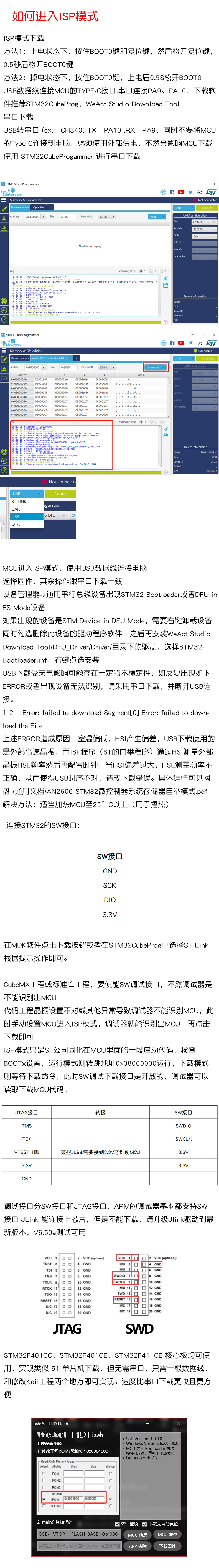 STM32F401RCT6/STM32F401CCU6/411CEU6核心板系统板 开发板学习板
