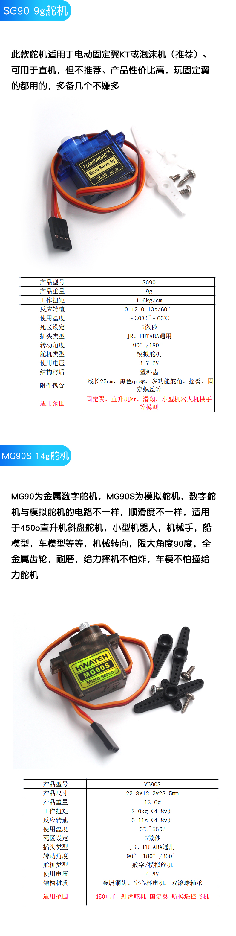 SG90 9g舵机MG996R mg90s MG995模块马达遥控飞机航模9克360度180