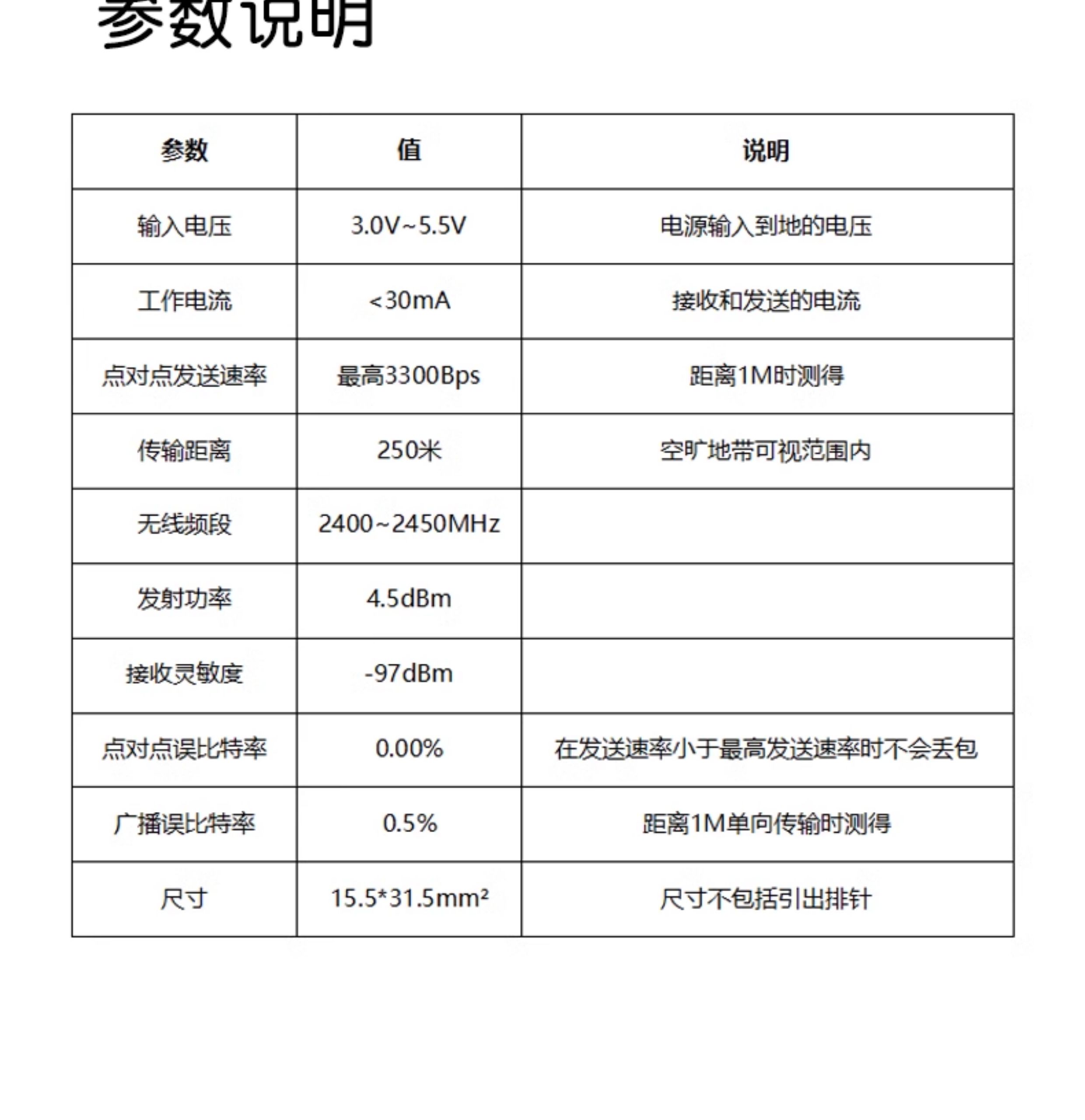 2.4G zigbee无线串口接收发射模块 CC2530数据透传 点对点模式TTL